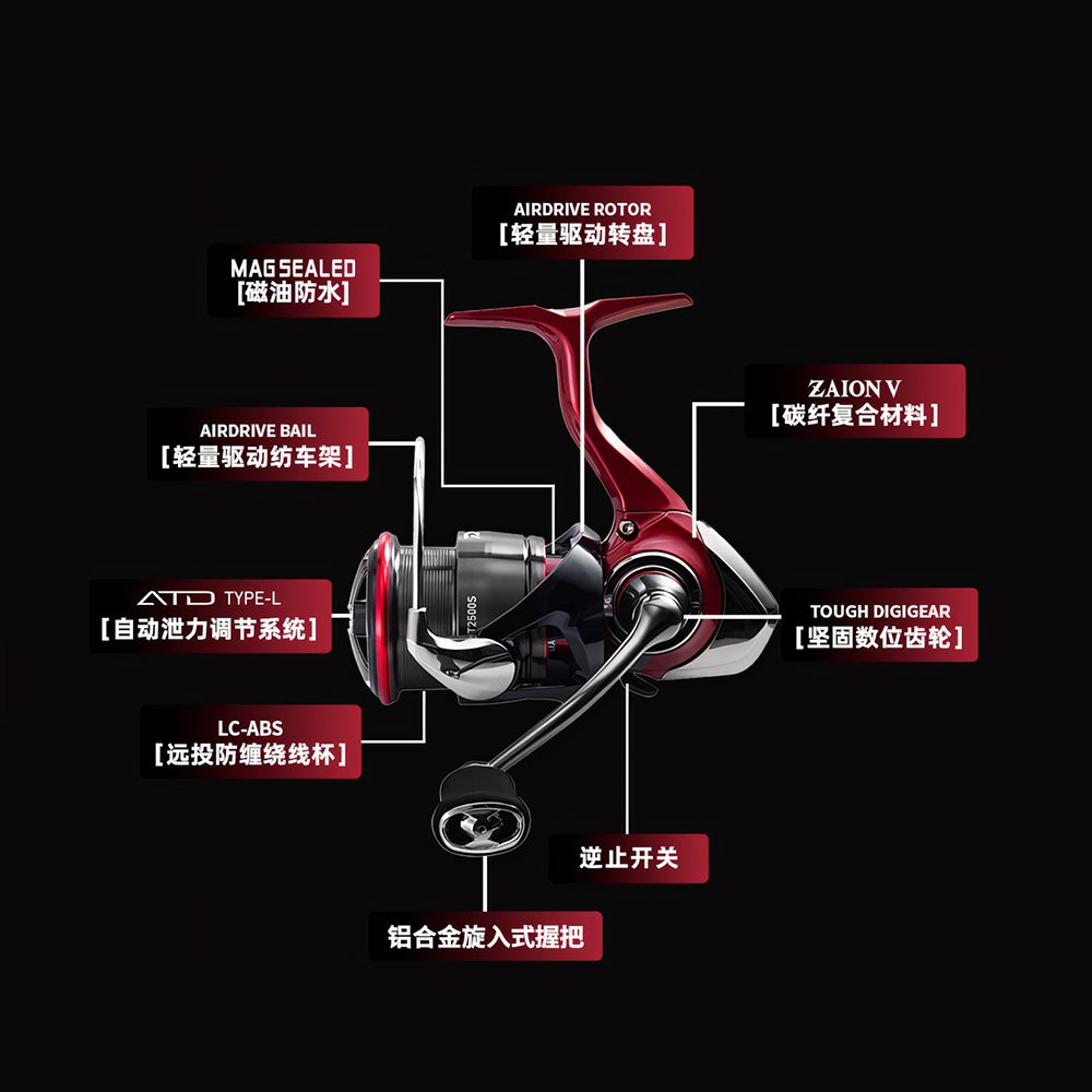 2025 NEW DAIWA FUEGO CS LT Spi - đánh giá và giá Daiwa Reel Bg