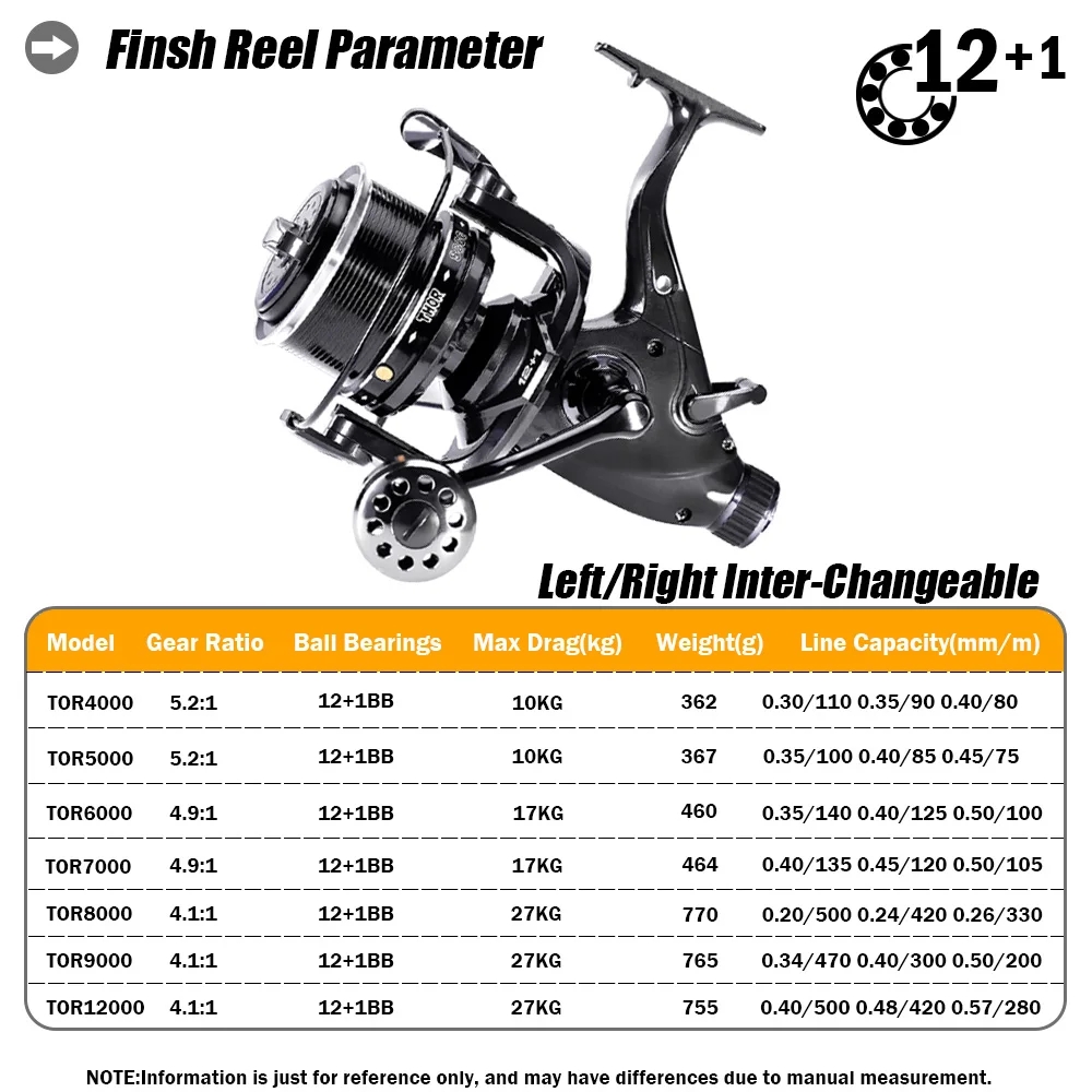 New Carp Fishing Reel Spinning - đánh giá và giá Abu Garcia Reel Max