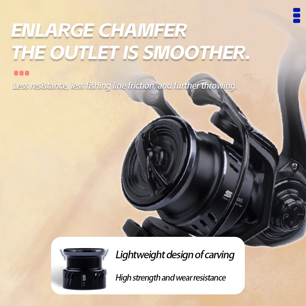 FISHINGFANS Micro Spinning Ree - đánh giá và giá Kastking Reel Zephyr