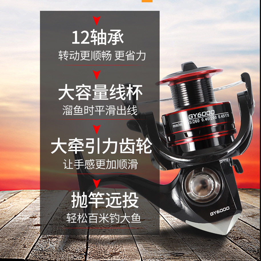 Gy Series 12 Ball Bearings Met - đánh giá và giá Ice Fishing Line