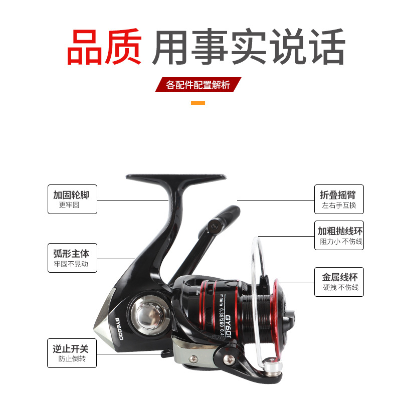Gy Series 12 Ball Bearings Met - đánh giá và giá Ice Fishing Line