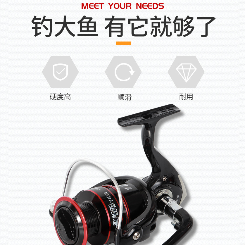 Gy Series 12 Ball Bearings Met - đánh giá và giá Ice Fishing Line