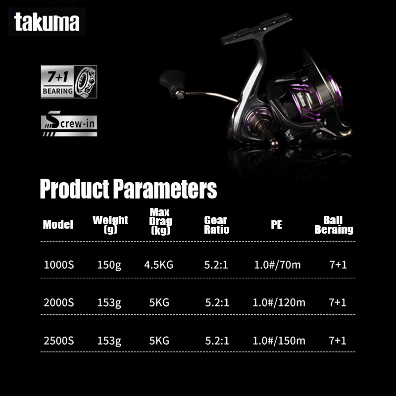 TAKUMA 2025 NEW LINGXI Spinnin - đánh giá và giá Daiwa Reel Bg