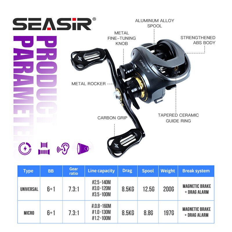 SEASIR Cast-X Baitcasting Reel - đánh giá và giá Kastking Reel Zephyr