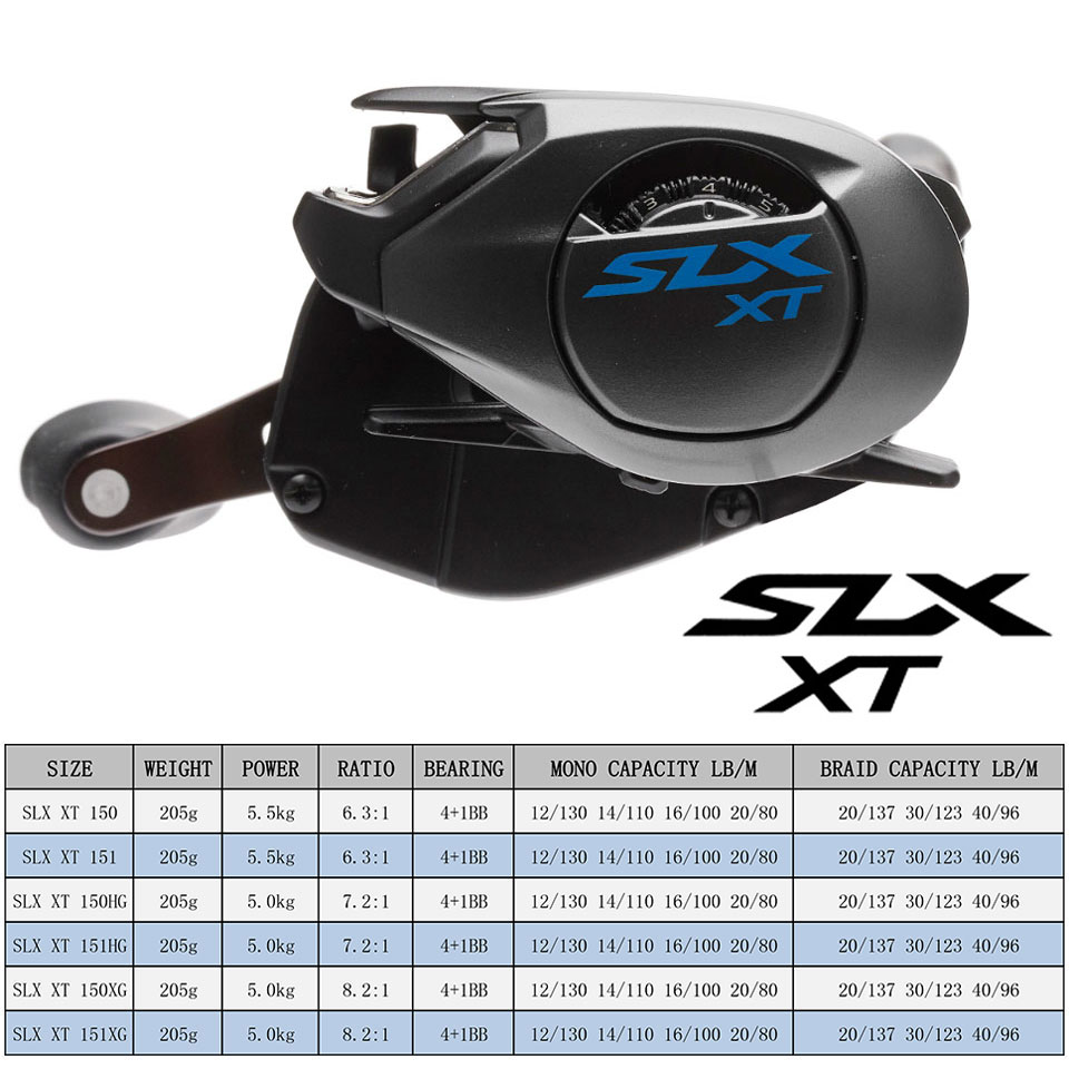 SHIMANO Baitcasting Reel SLX D - đánh giá và giá Abu Garcia Reel Max