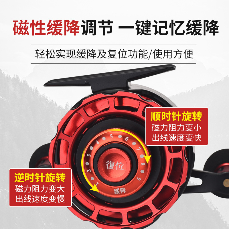 Digital Display Raft Fishing R - đánh giá và giá Ice Fishing Line