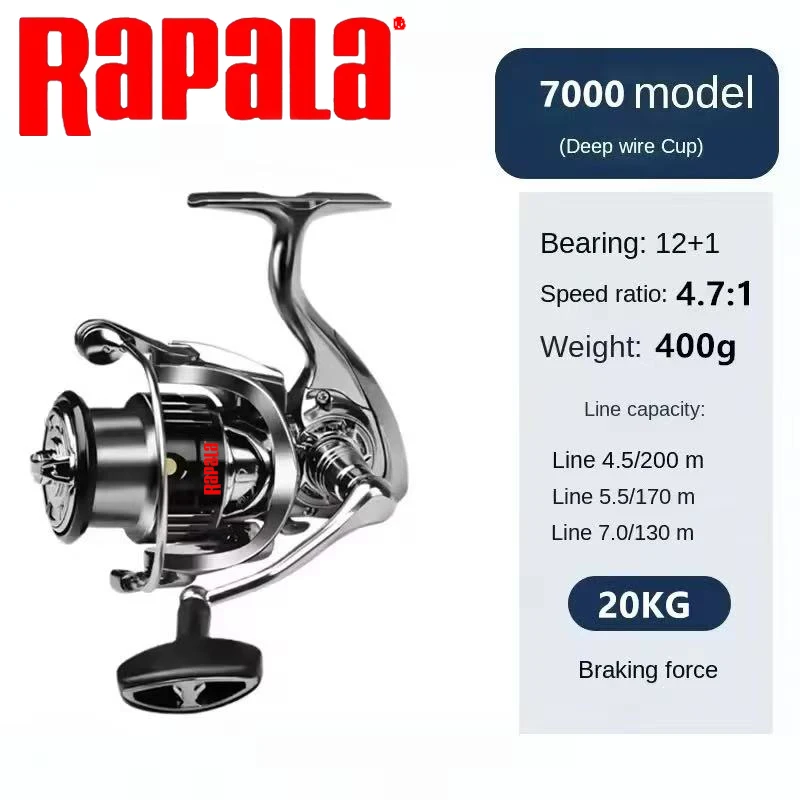 Rapala Spinning Fishing Reel 1 - đánh giá và giá Rapala Lure Countdown