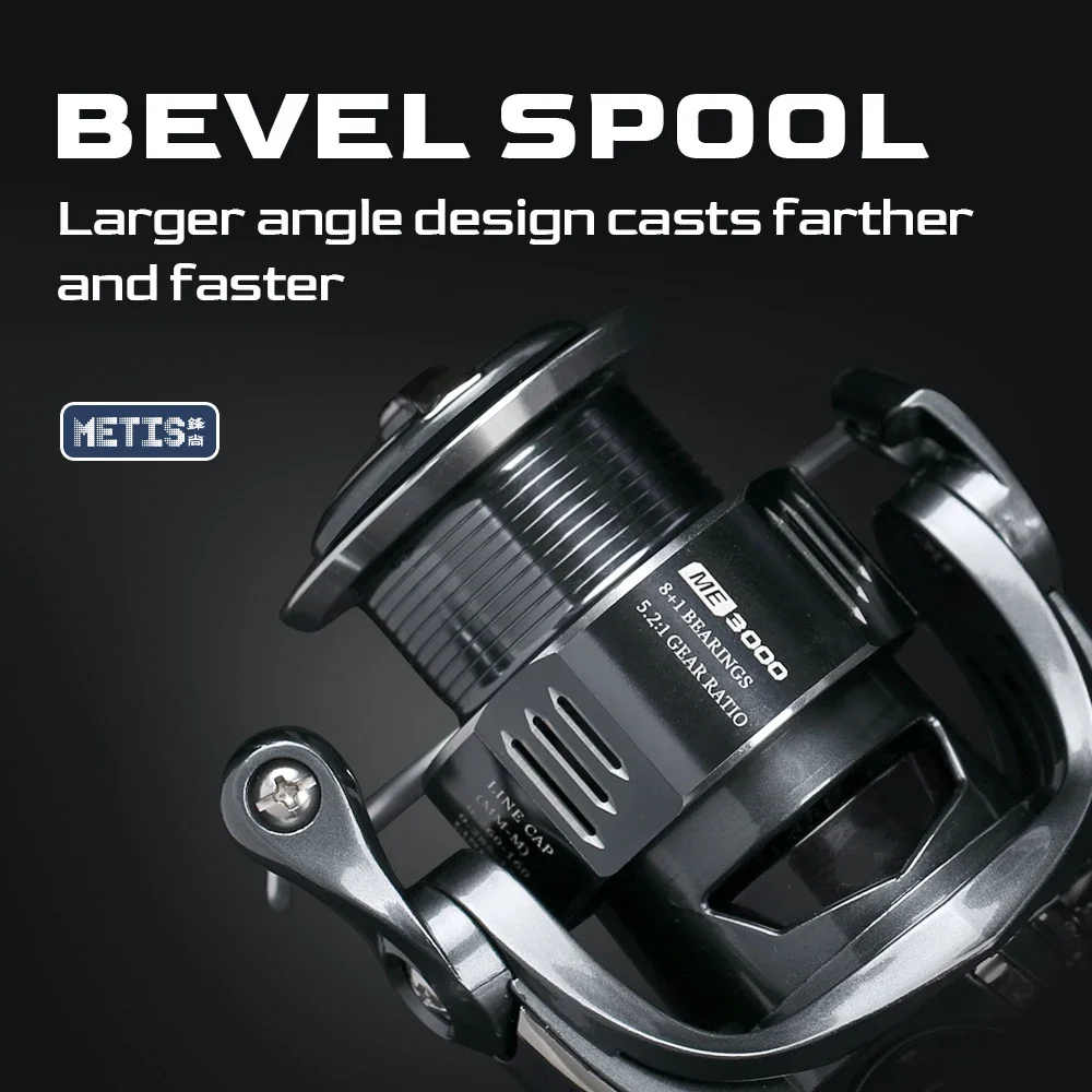 TSURINOYA Long Casting Versati - đánh giá và giá Abu Garcia Reel Max