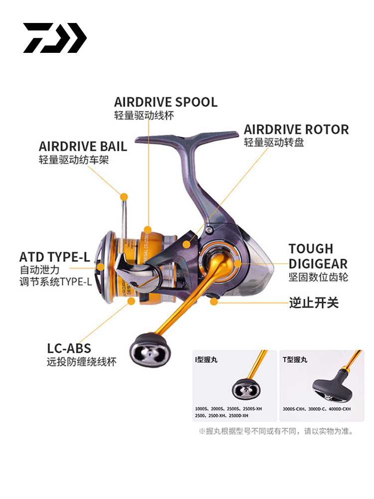 2024 DAIWA REGAL CS LT Spinnin - đánh giá và giá Daiwa Reel Fuego