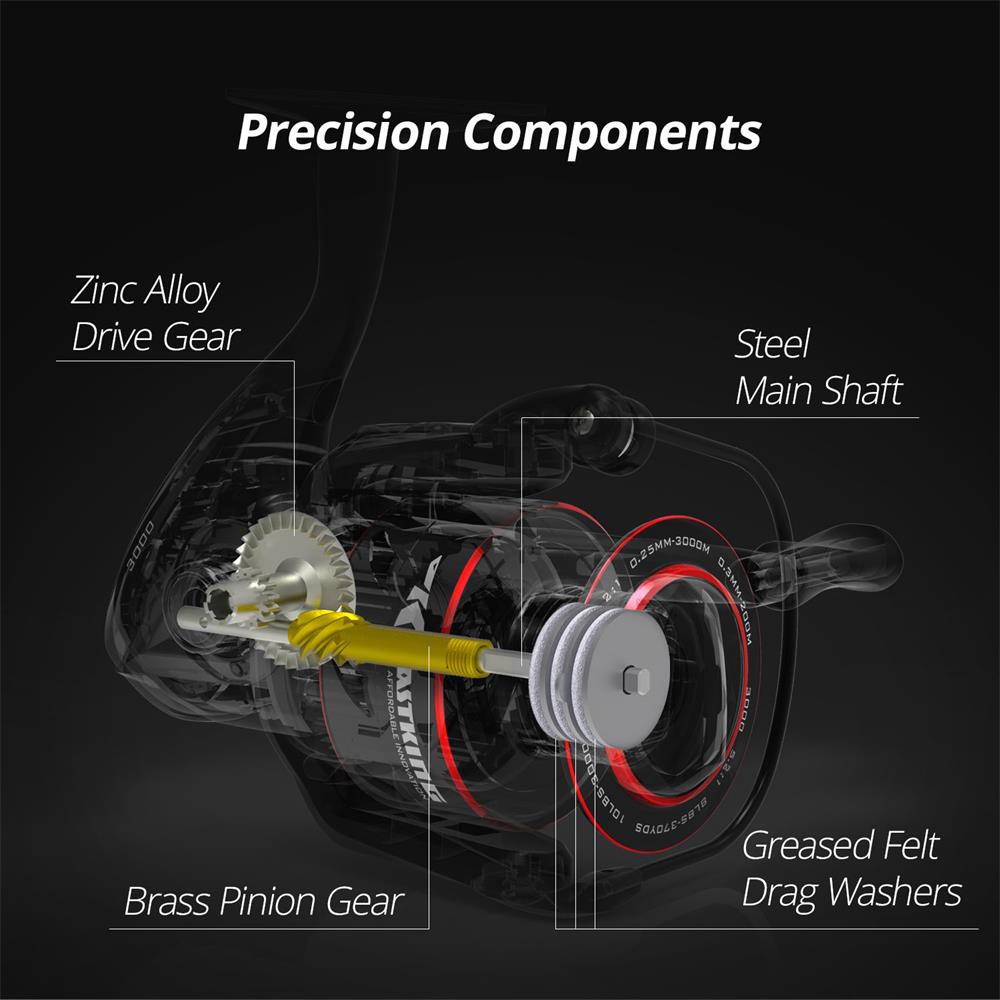 KastKing Brutus Super Light Sp - đánh giá và giá Kastking Reel Zephyr