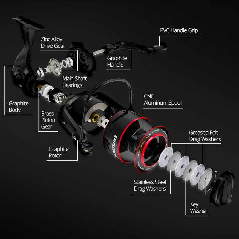 KastKing Brutus Super Light Sp - đánh giá và giá Kastking Reel Zephyr