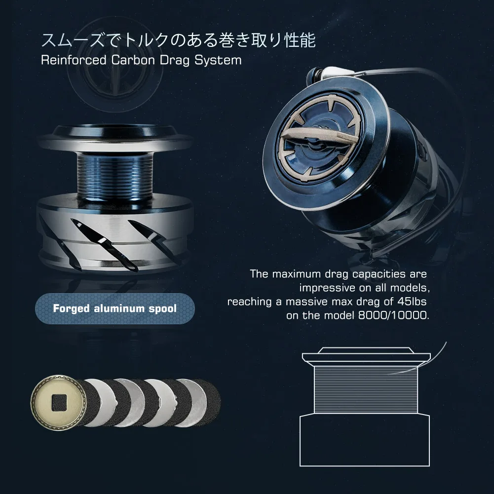 Noeby INFINITE SW Saltwater Sp - đánh giá và giá Daiwa Reel Bg